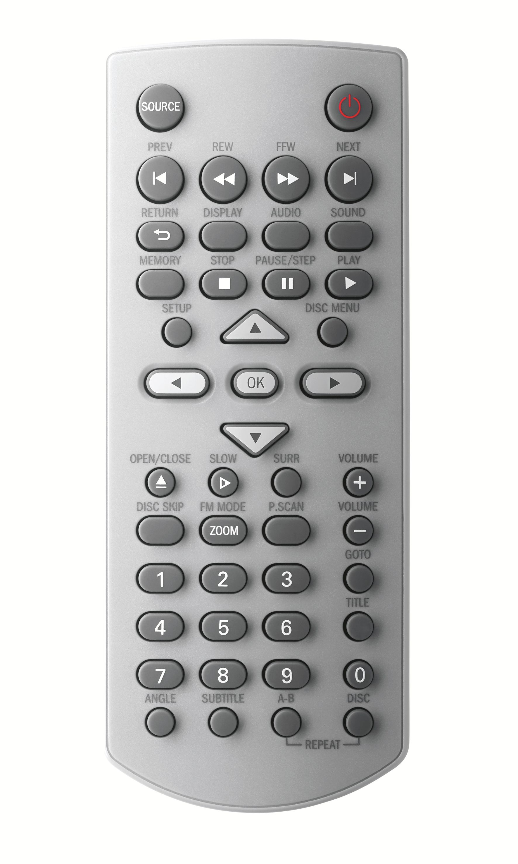 Magnavox MRD310/17 home cinema system 6.0 channels – image 2