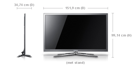 Samsung UE65C8700XW – image 6