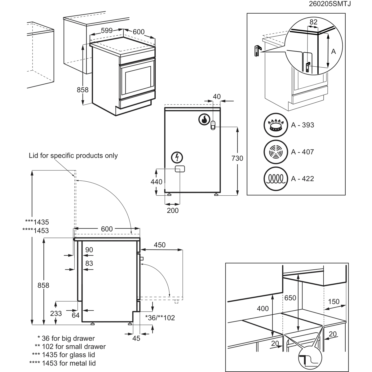 Electrolux LKK620010X Freestanding cooker Electric Gas Stainless steel – image 6