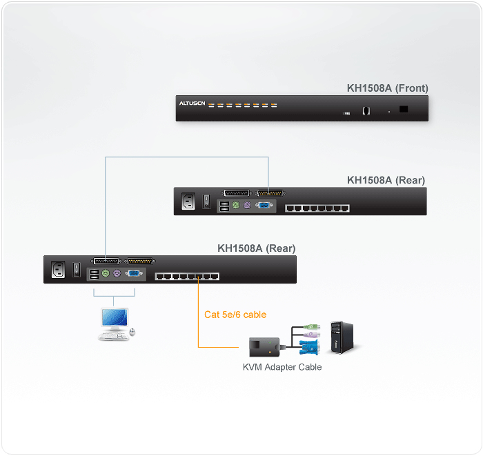 ATEN KH1508A KVM switch Rack mounting Black – image 3