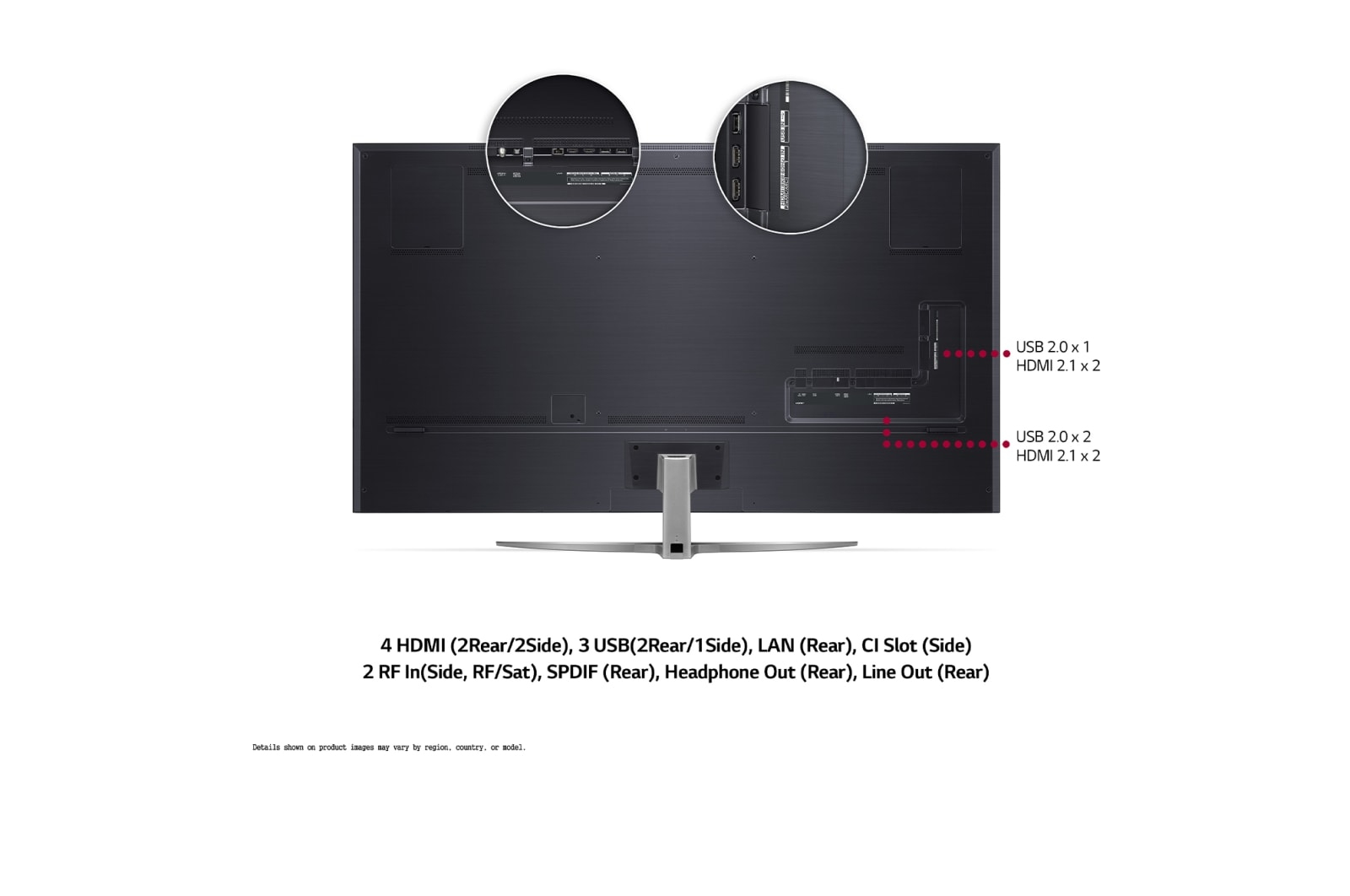 LG 65QNED996PB TV – image 6