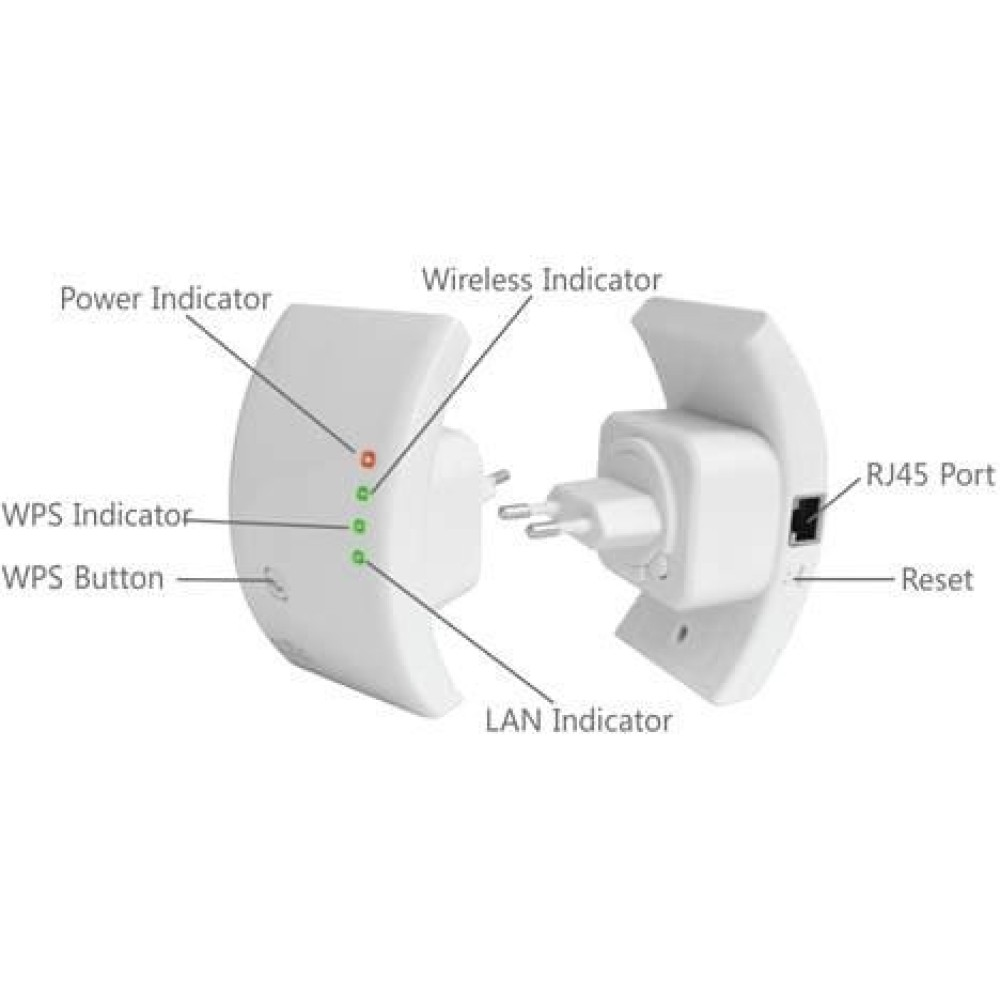 Techly 300N Wireless Repeater (Range Extender) with WPS I-WL-REPEATER – image 9