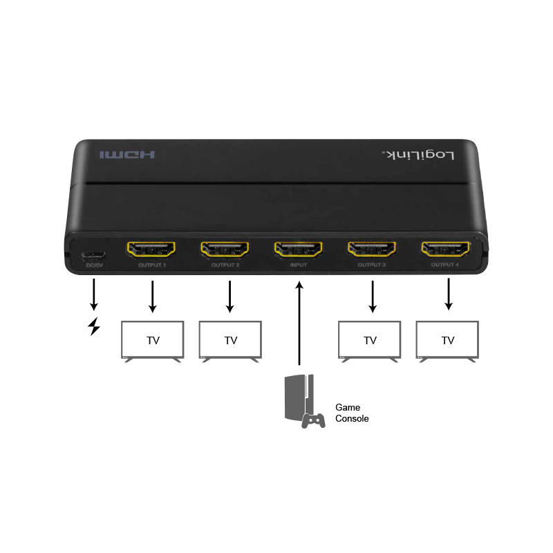 LogiLink HD0037 video splitter HDMI 4x HDMI – image 6
