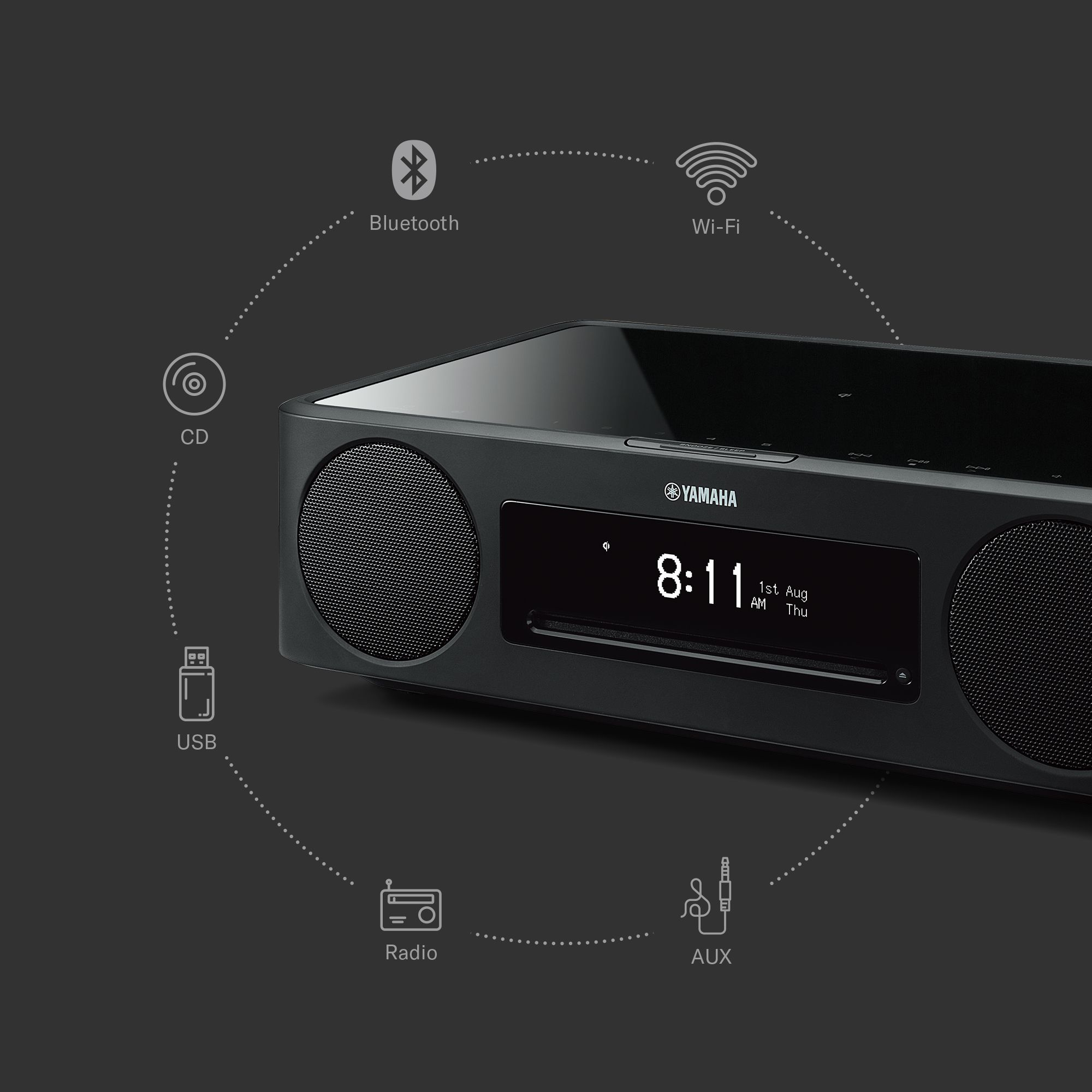 Yamaha MusicCast 200 – image 4