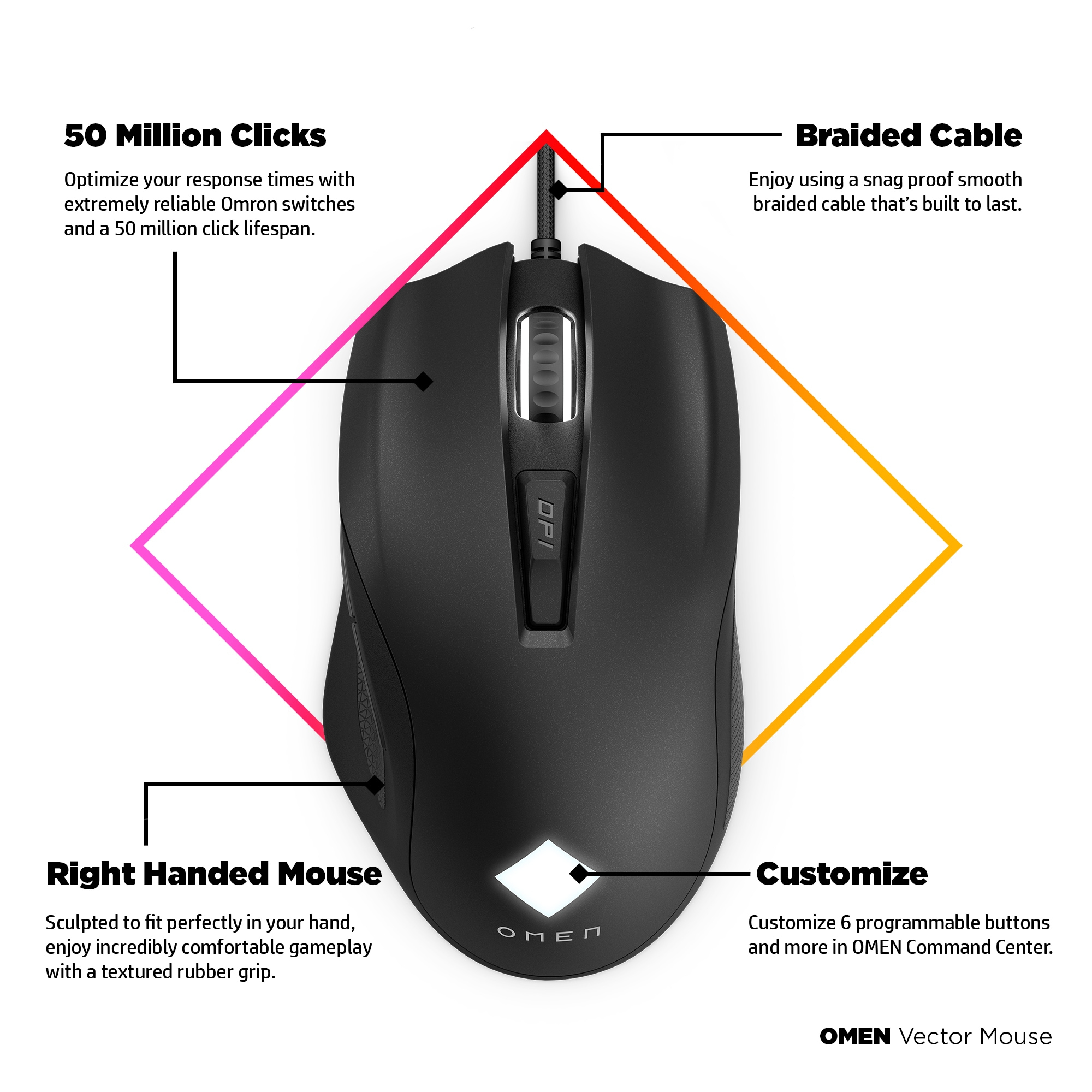 HP OMEN Vector Mouse – image 7