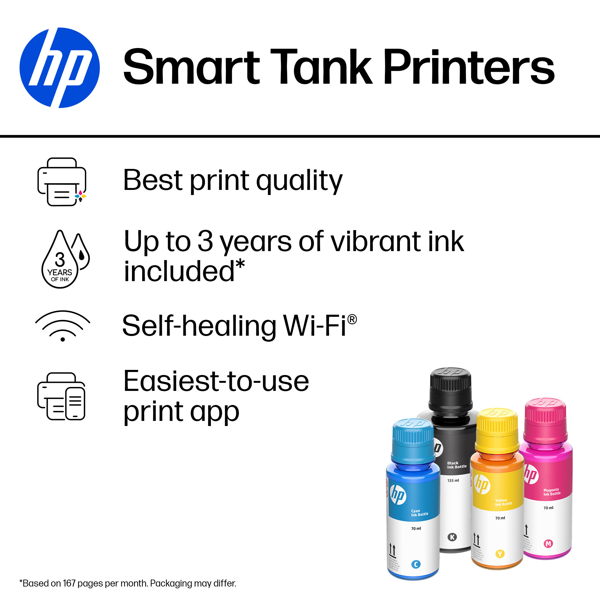 HP Smart Tank 5108 AiO Printer – image 4