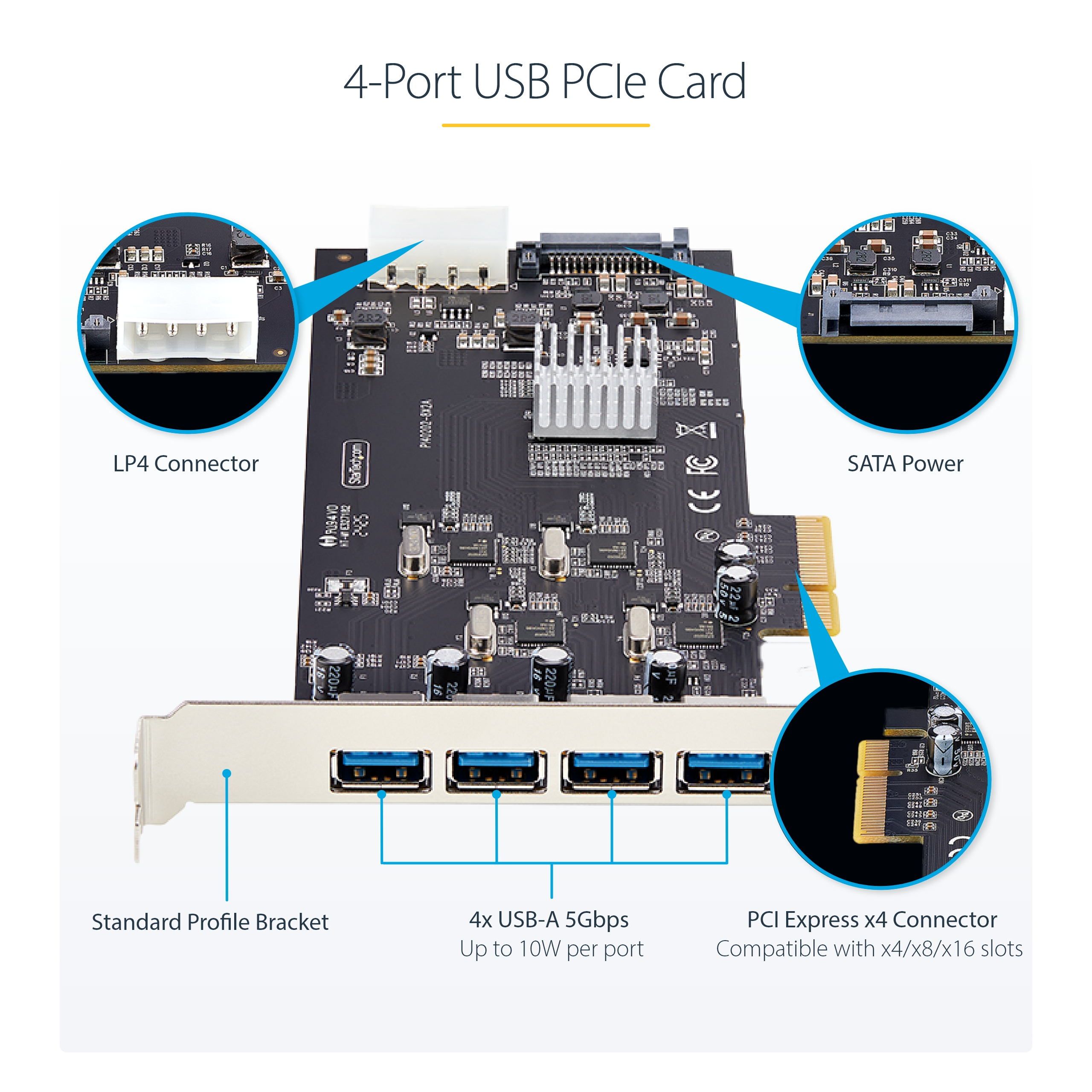 Product Gallery