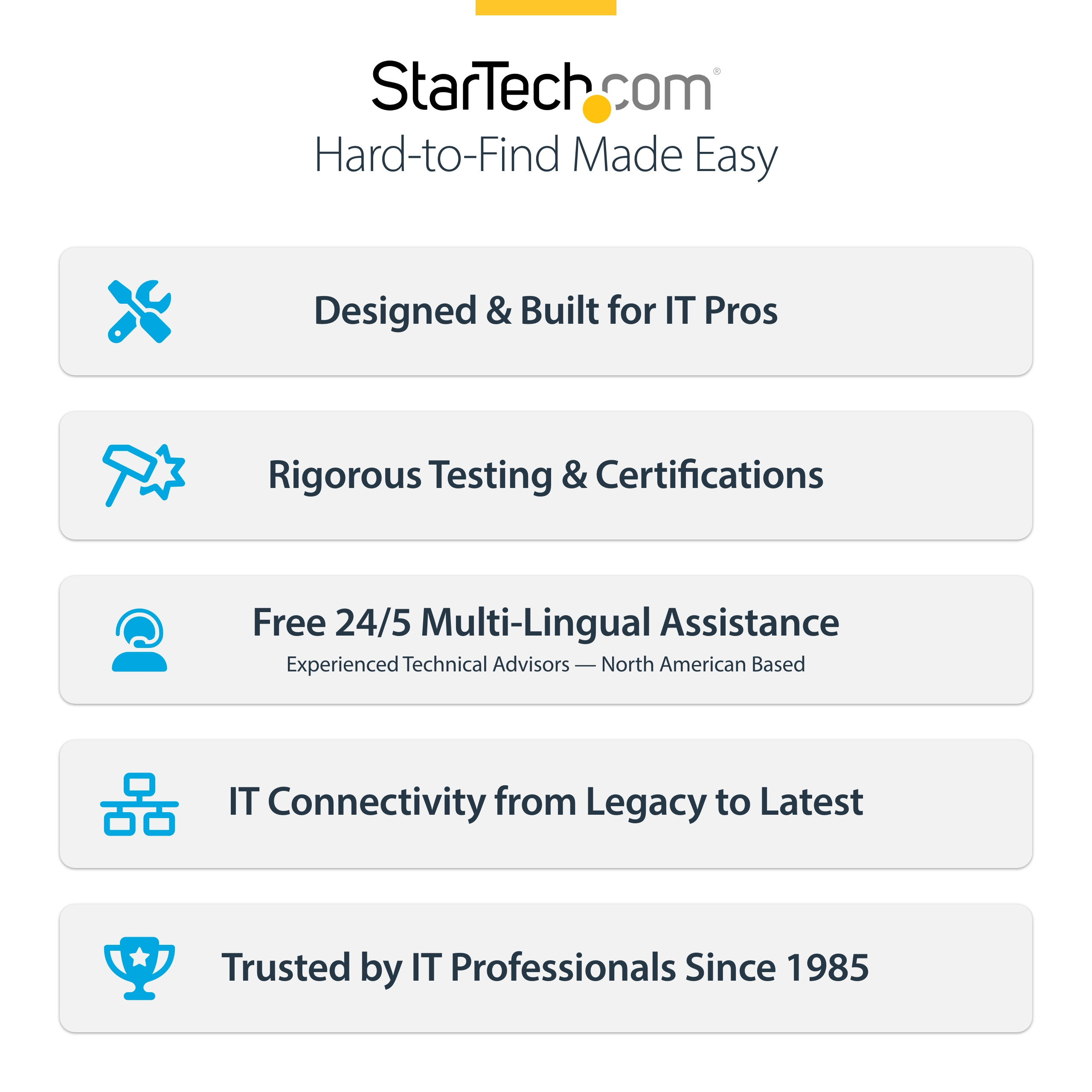 Product Gallery