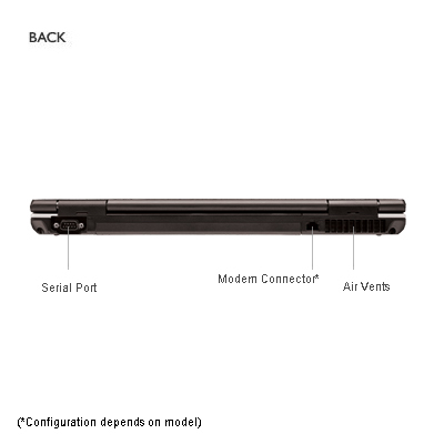 Fujitsu LIFEBOOK 751 Intel® Core™ i5 i5-2520M – image 4