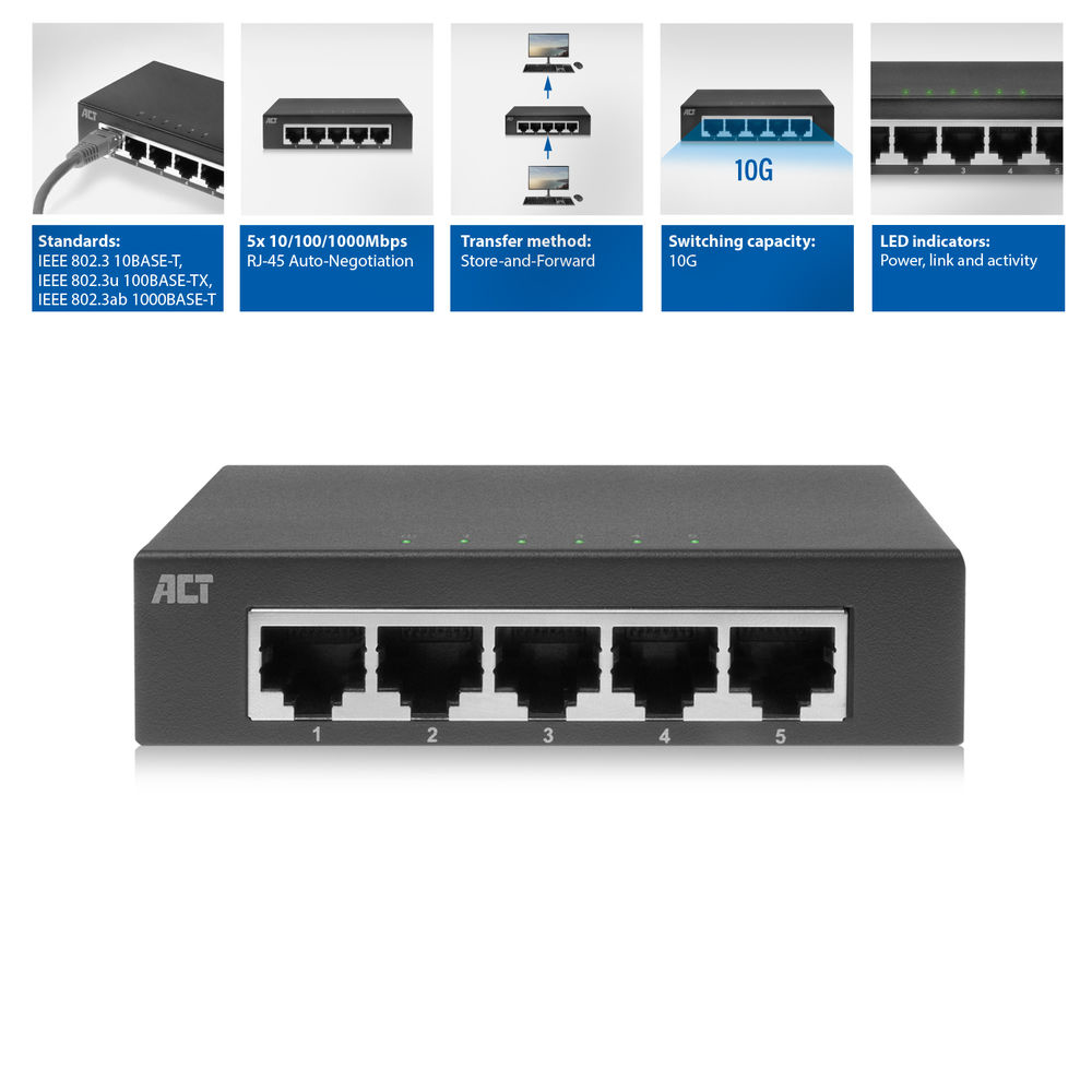 ACT 5-Port Gigabit Ethernet Switch – image 3