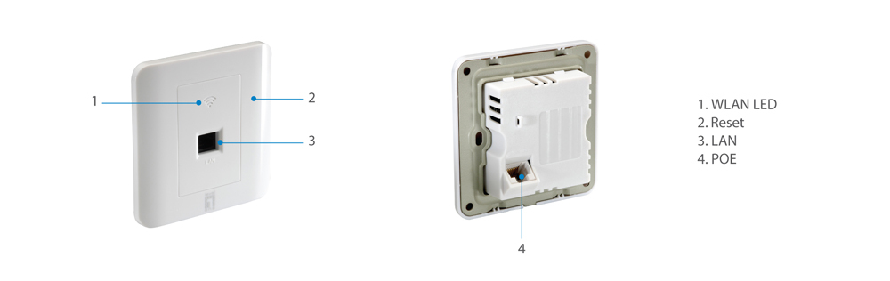 LevelOne WAP-6201 wireless access point 300 Mbit/s White Power over Ethernet (PoE) – image 4
