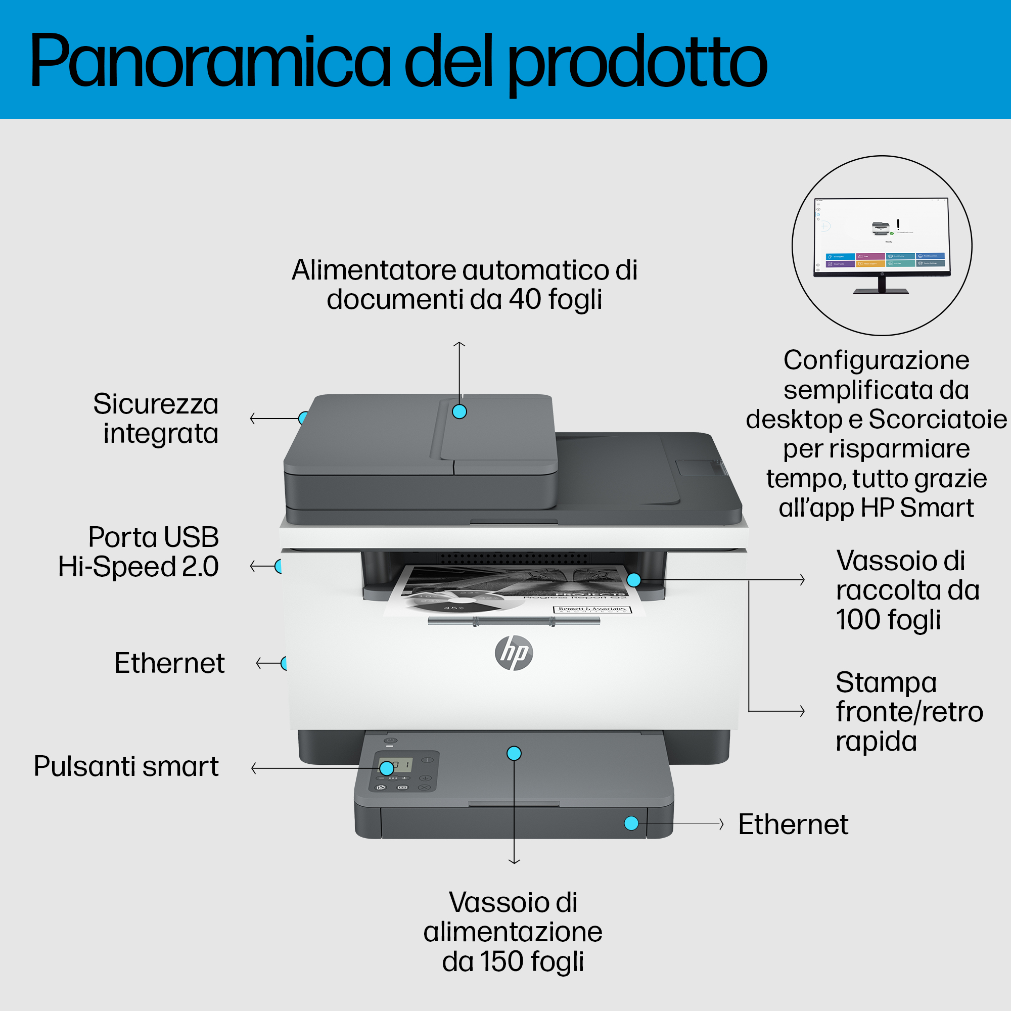 MFP HP LASER PRO LJ-M234sdn A4 29PPM 150FF LAN USB - Miniatura 3