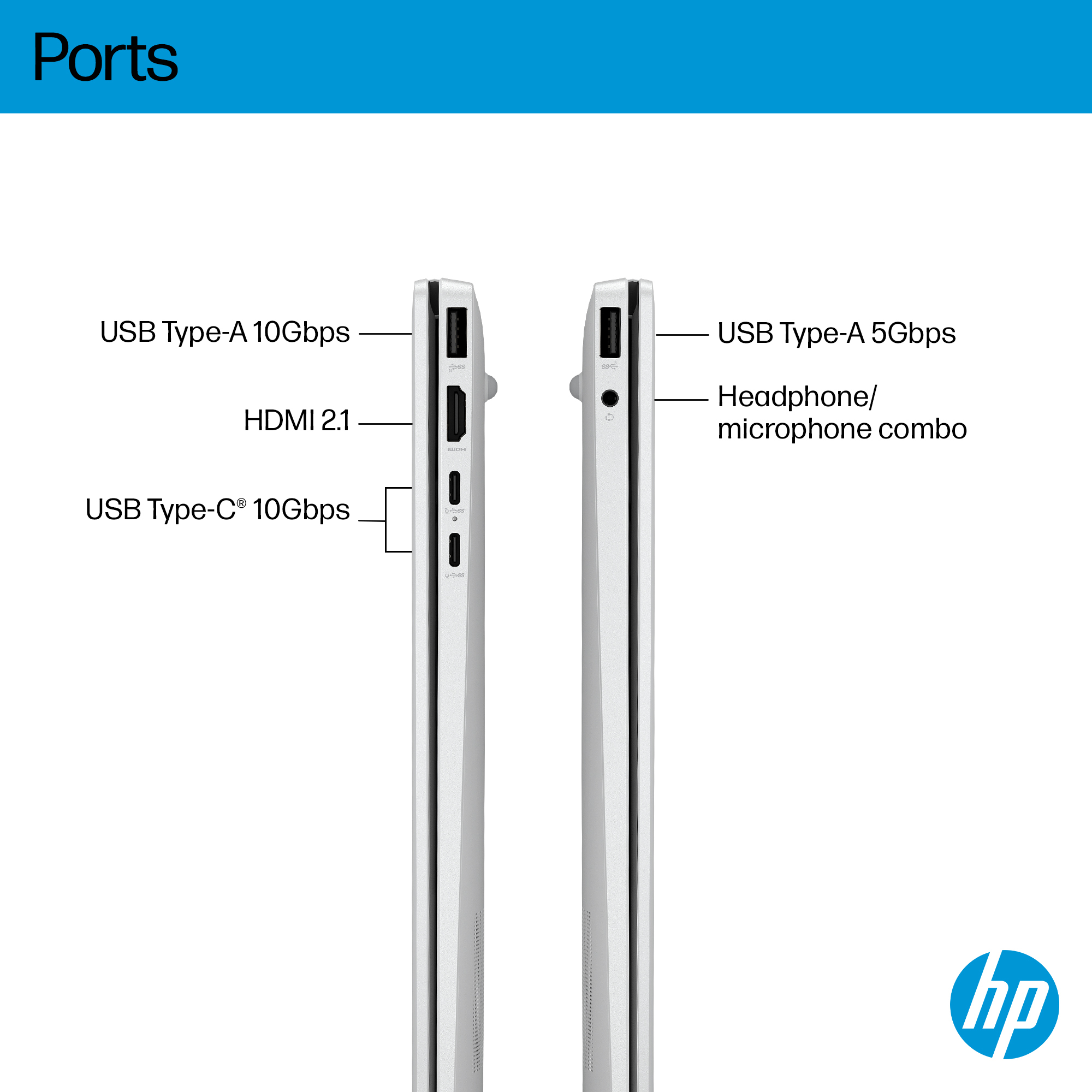 Product Gallery
