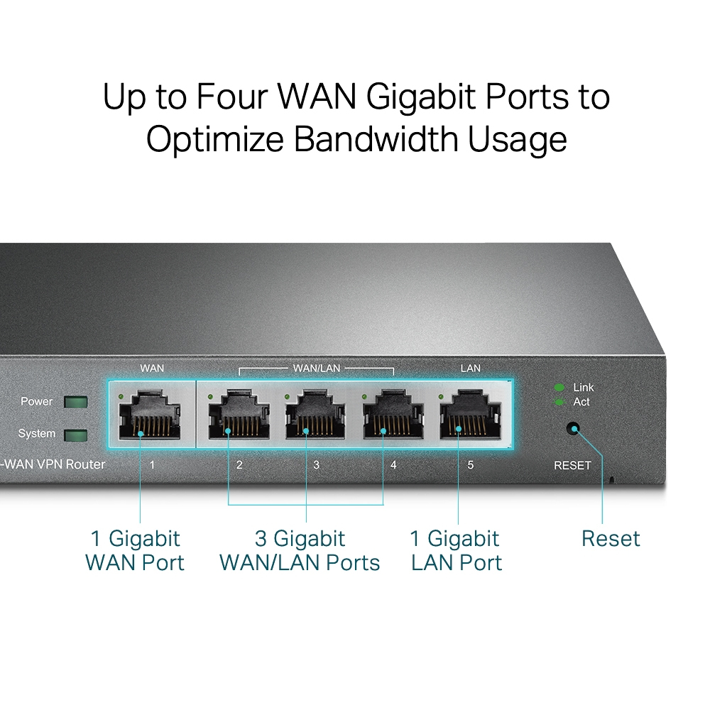 TP-Link SafeStream Gigabit Multi-WAN VPN Router – image 5