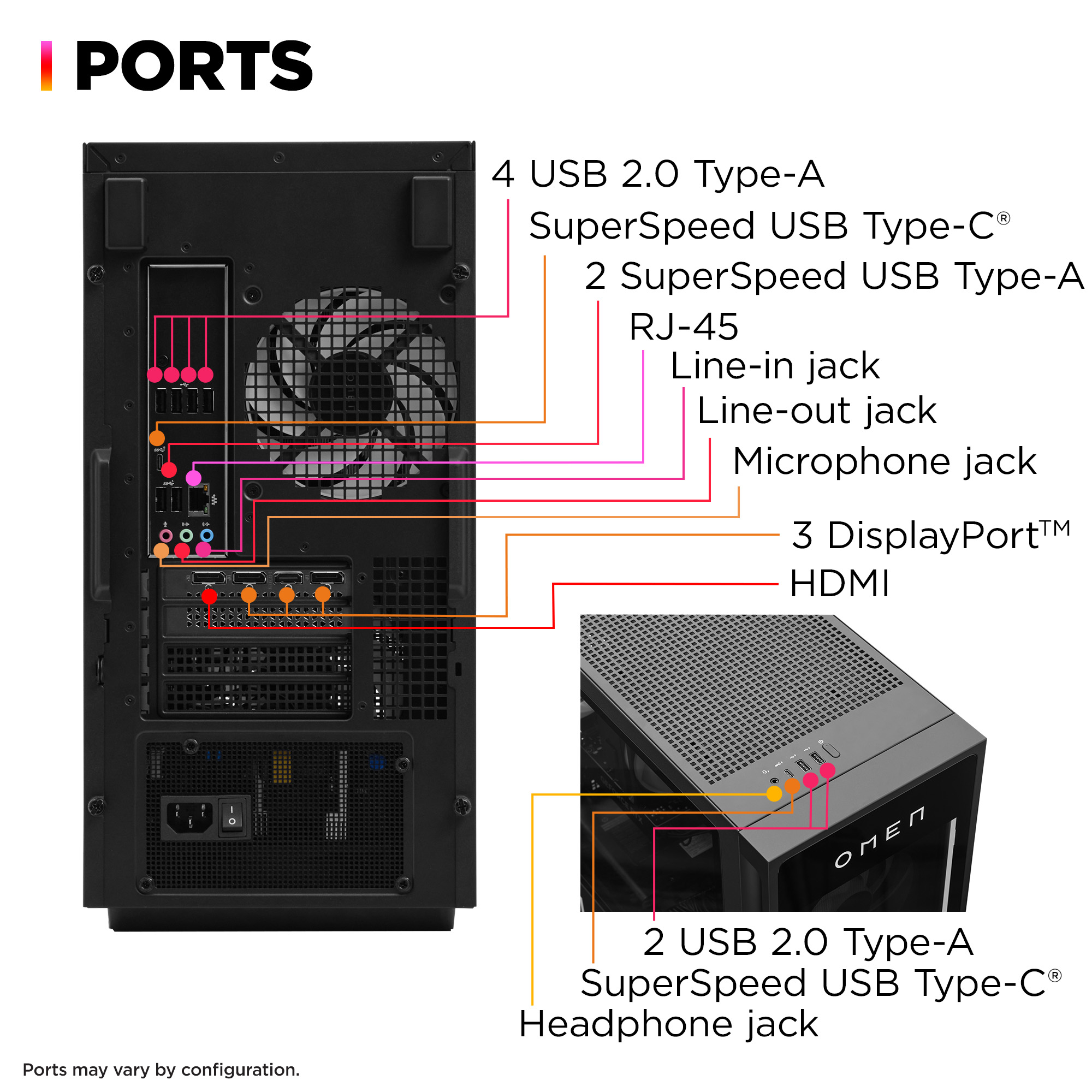 HP OMEN 35L GT16-0005na – image 3