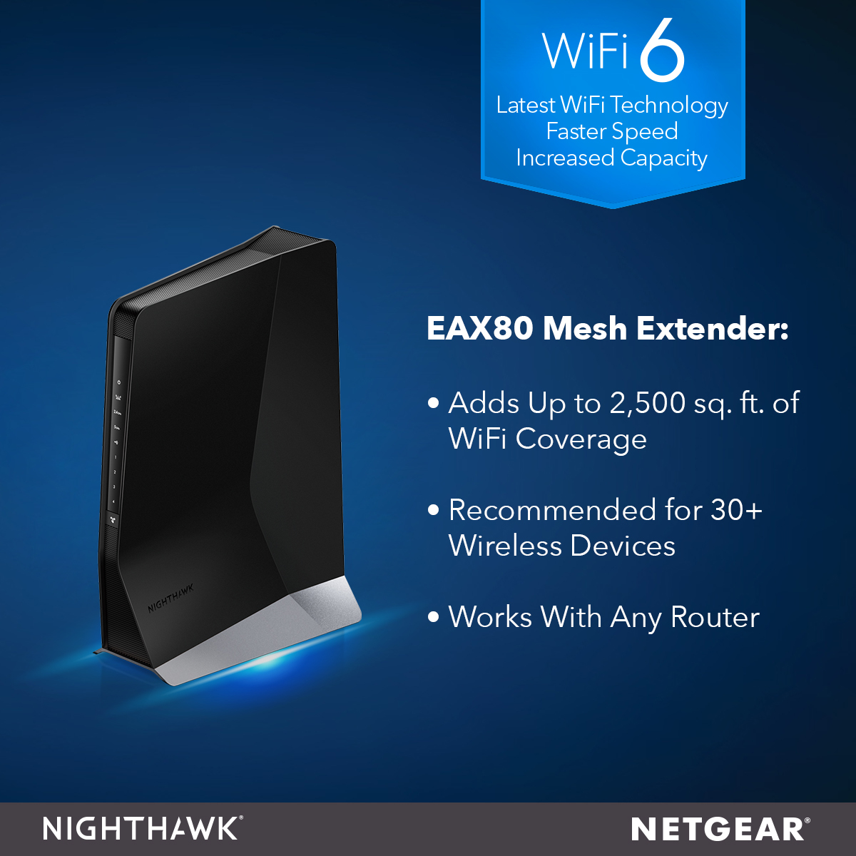 NETGEAR AX6000 Network repeater Black 10, 100, 1000 Mbit/s – image 5