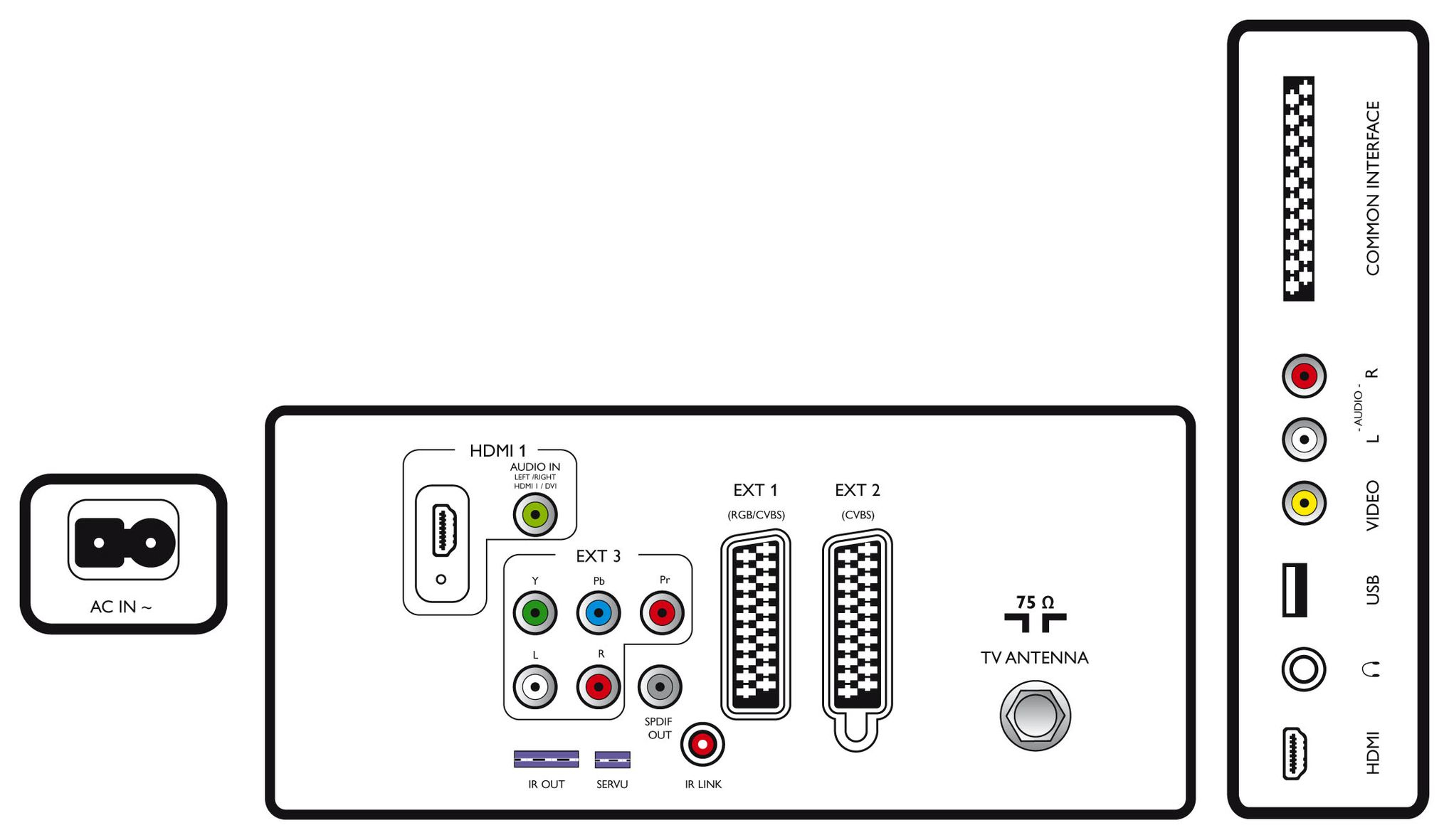 Philips 26HFL4371D/10 TV – image 2
