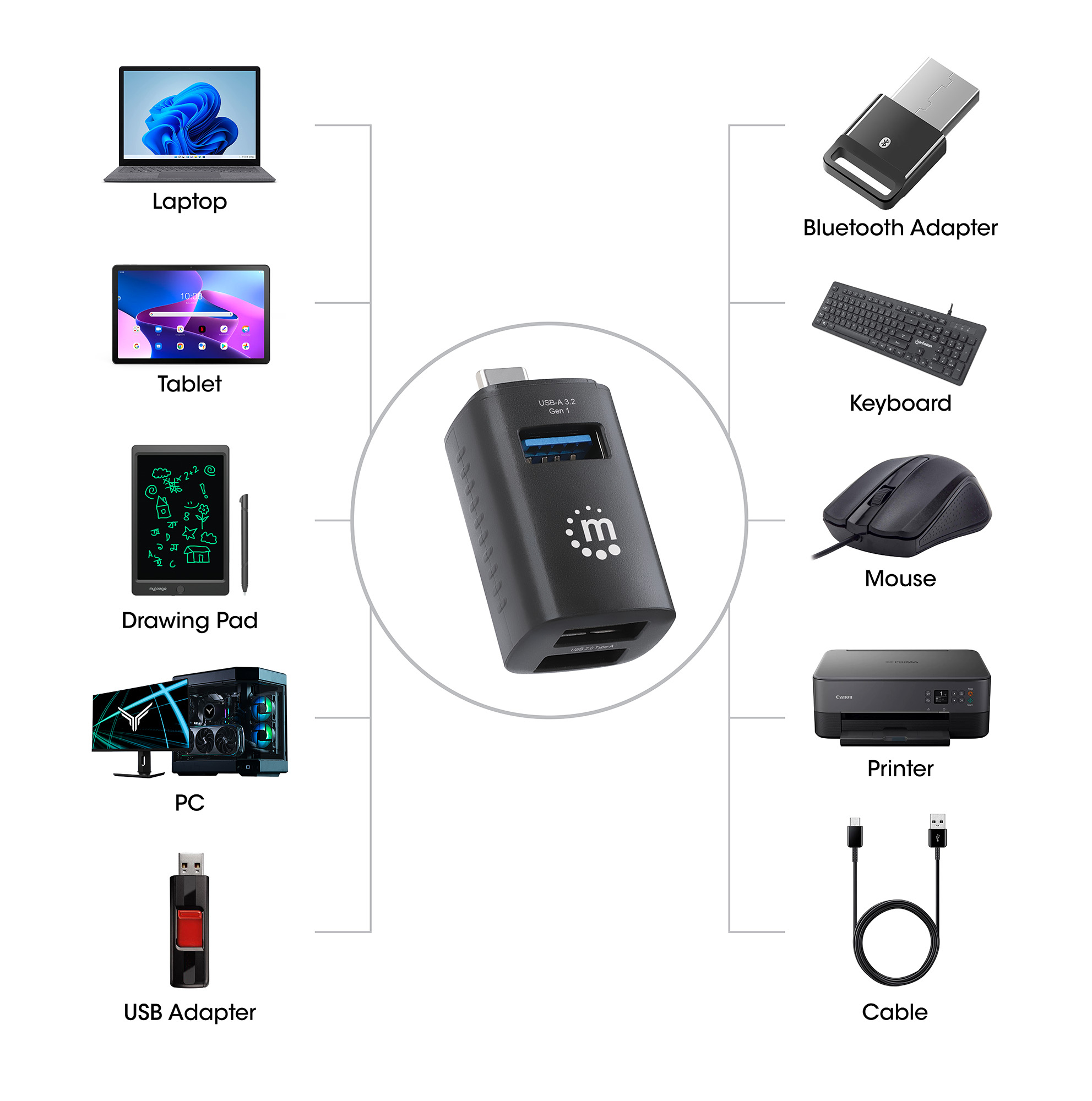 Manhattan USB-C 3-Port Hub, ULTRA COMPACT, 3x USB-A Ports (1x 5 Gbps USB 3.2 Gen1 aka USB 3.0 – image 5