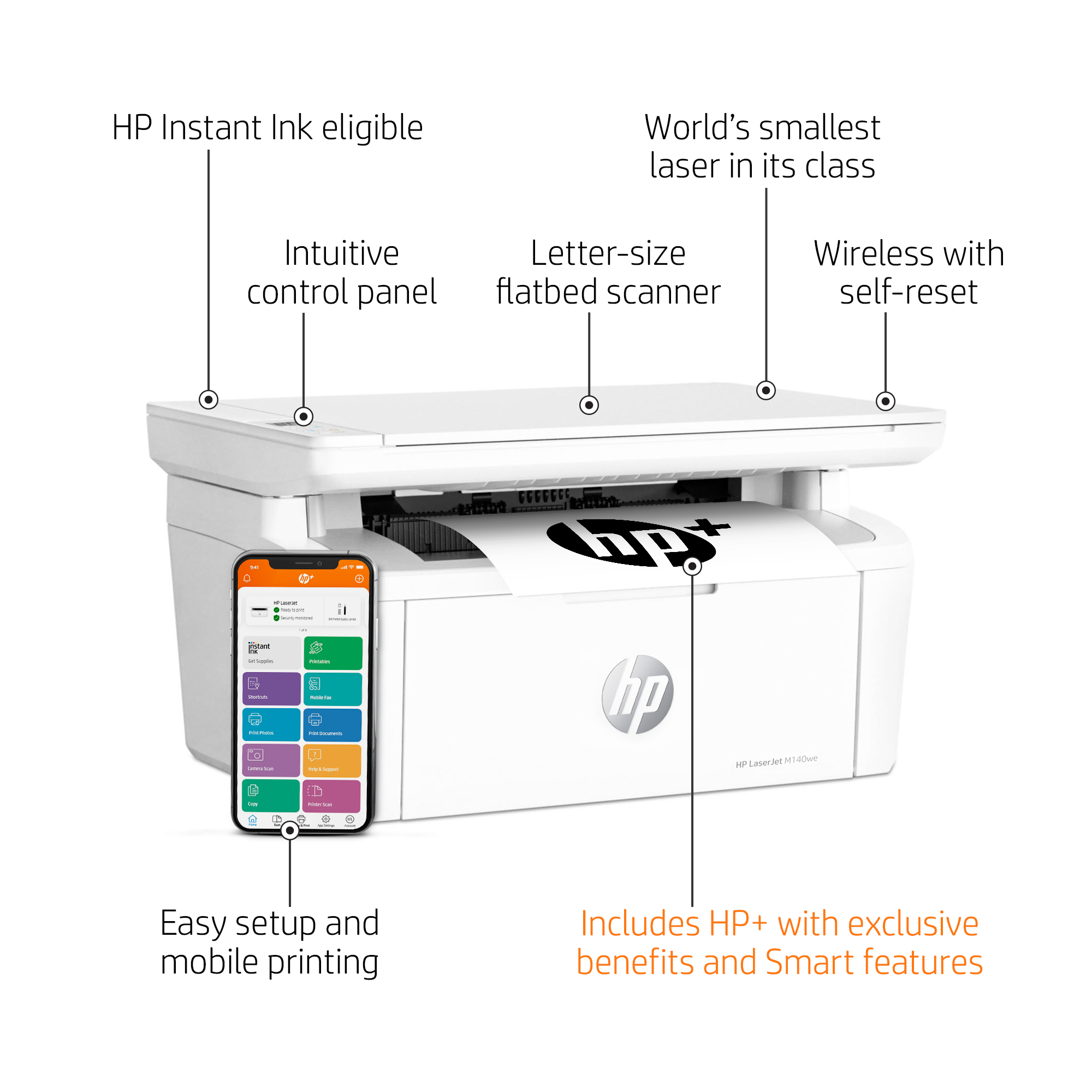 HP LaserJet MFP M140we Printer – image 4