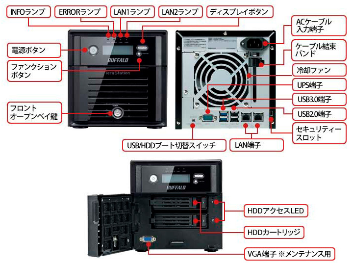 Buffalo TeraStation WS5200DN NAS Compact Intel Atom® D2550 – image 2
