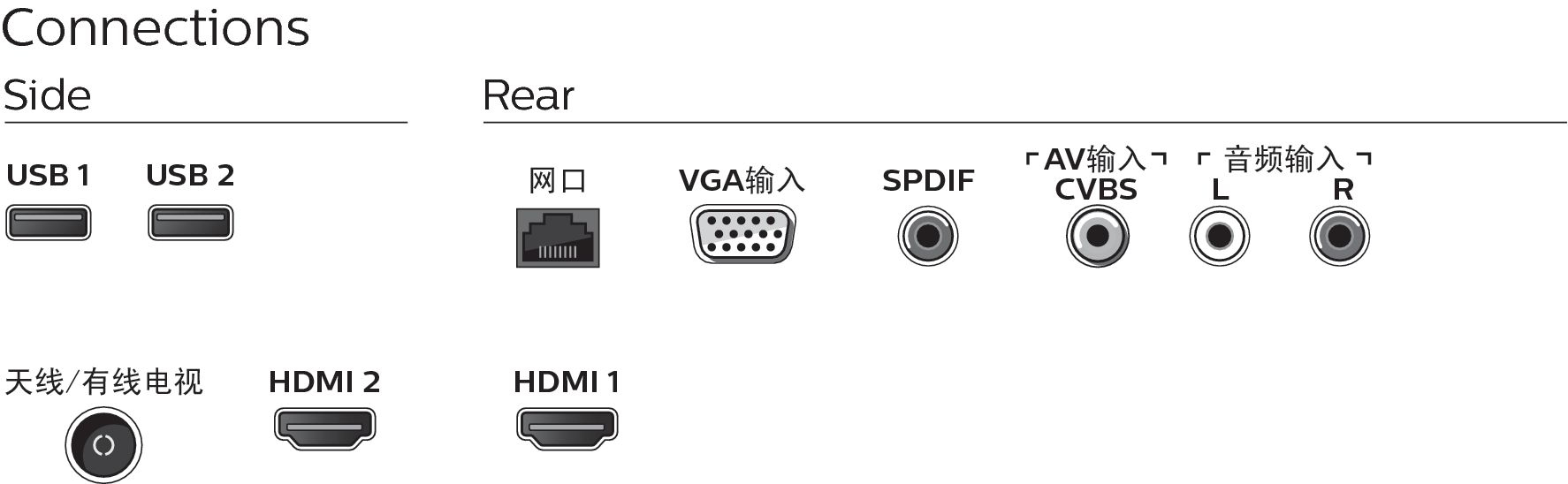 Philips 6000 series 55PUF6481/T3 TV – image 3