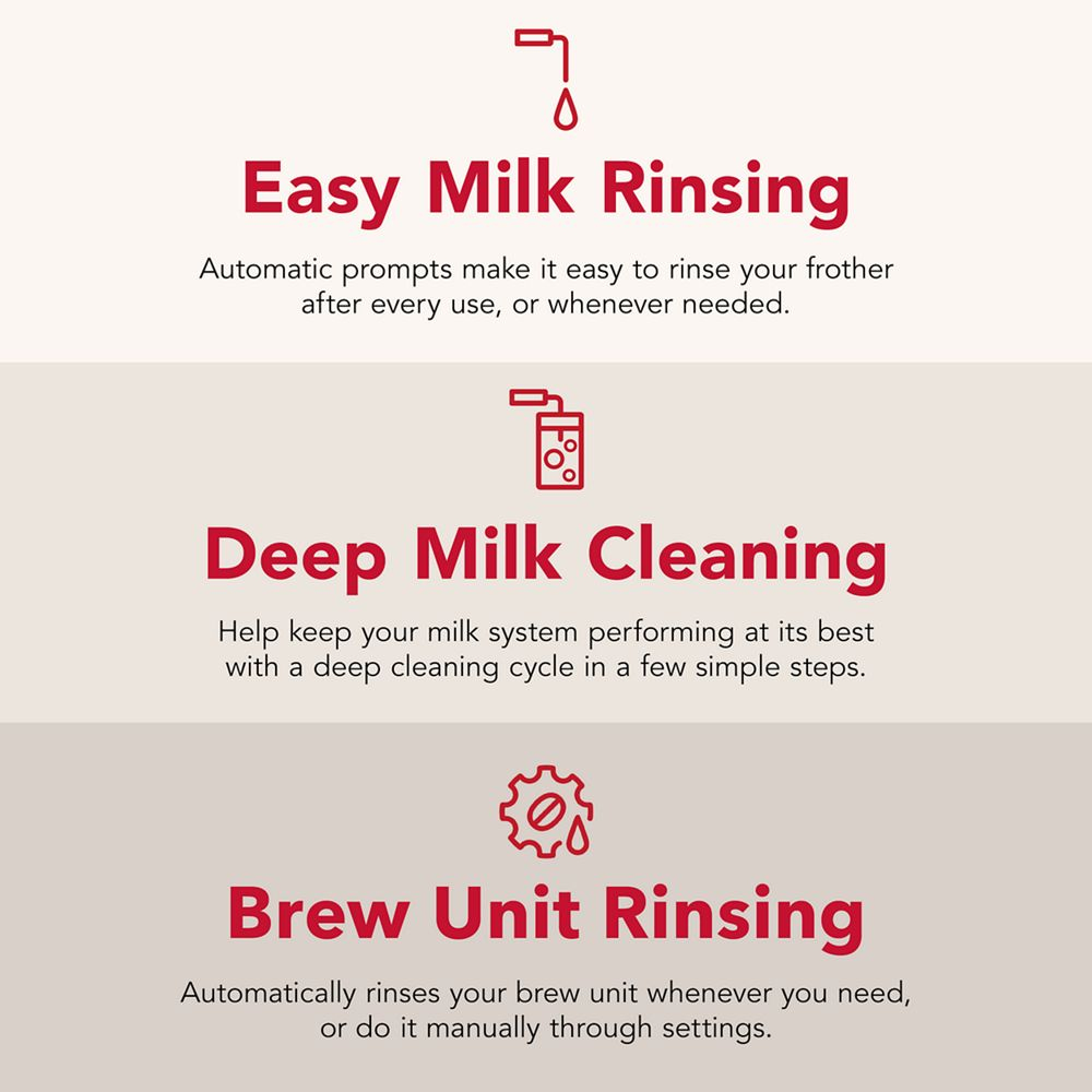 KitchenAid KES8557SX coffee maker Fully-auto Combi coffee maker – image 7