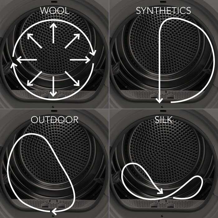 AEG 8000 ABSOLUTECARE – image 4
