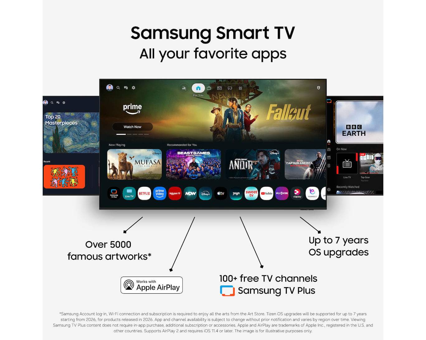 TV Samsung The Frame Pro Neo QLED TQ85LS03HW 214 cm 2026 — photo 28