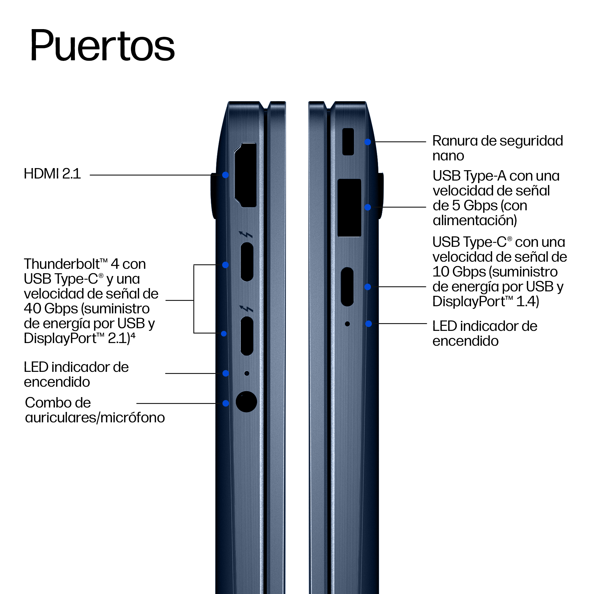 Portátil Profesional HP EliteBook X Flip G2i 14" con IA - imagen 5