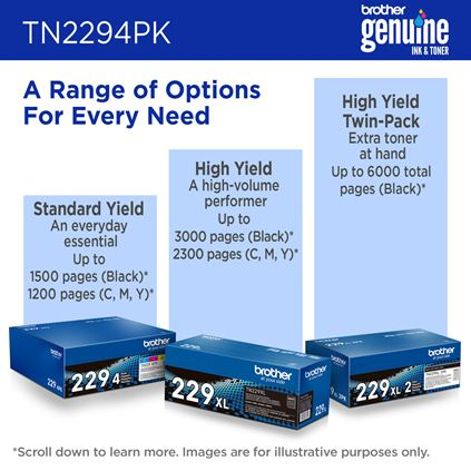 Brother TN-2294PK toner cartridge 1 pc(s) Original Black, Cyan, Magenta, Yellow – image 6