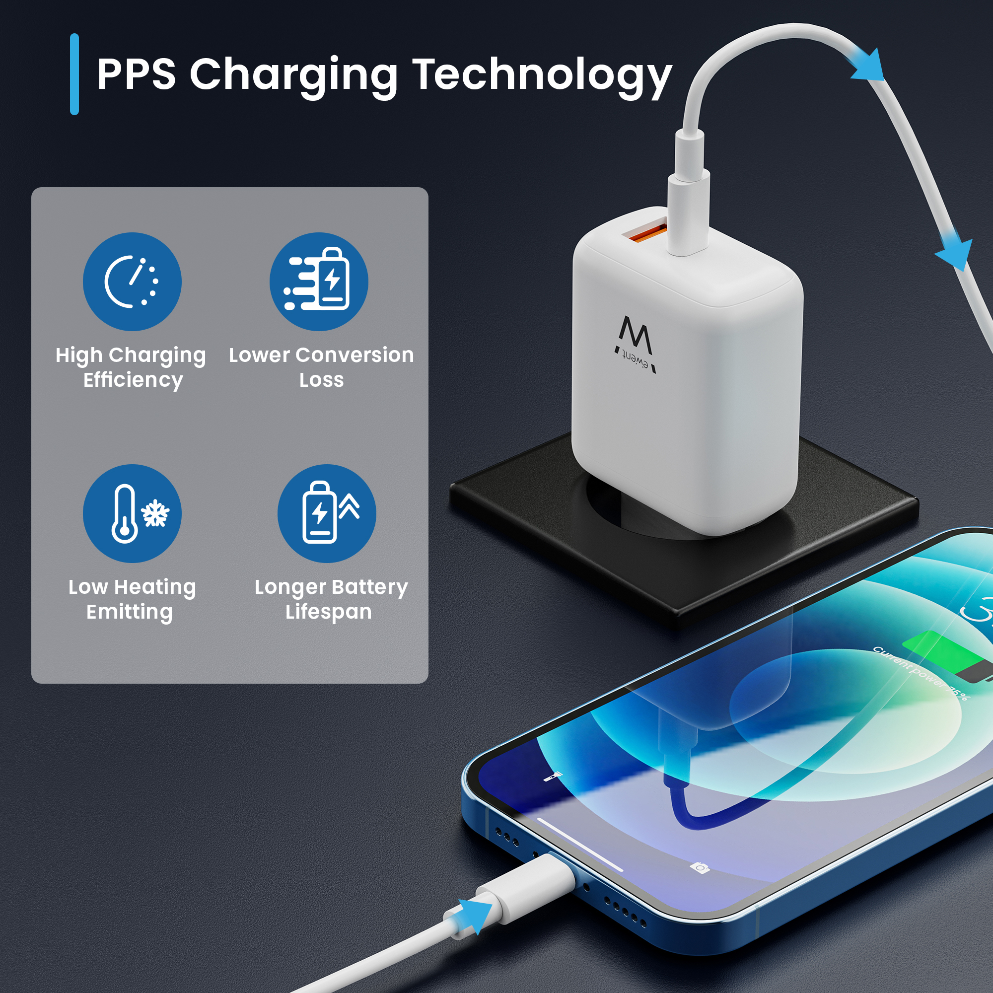 Ewent EW1329 mobile device charger Universal White AC Fast charging Indoor – image 5