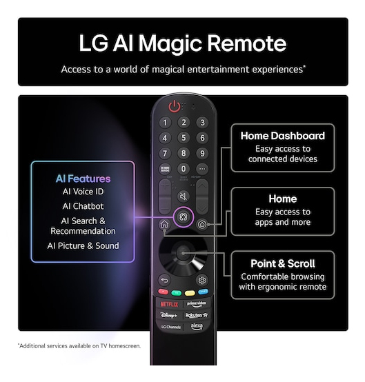 LG NanoCell AI 50NANO90A6B – image 7