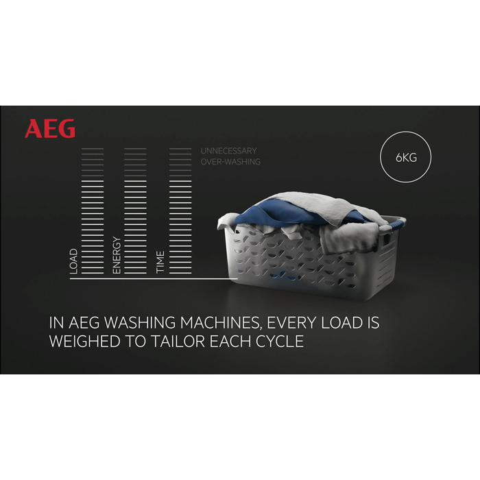 AEG L7WB64684 washer dryer Freestanding Front-load White – image 3