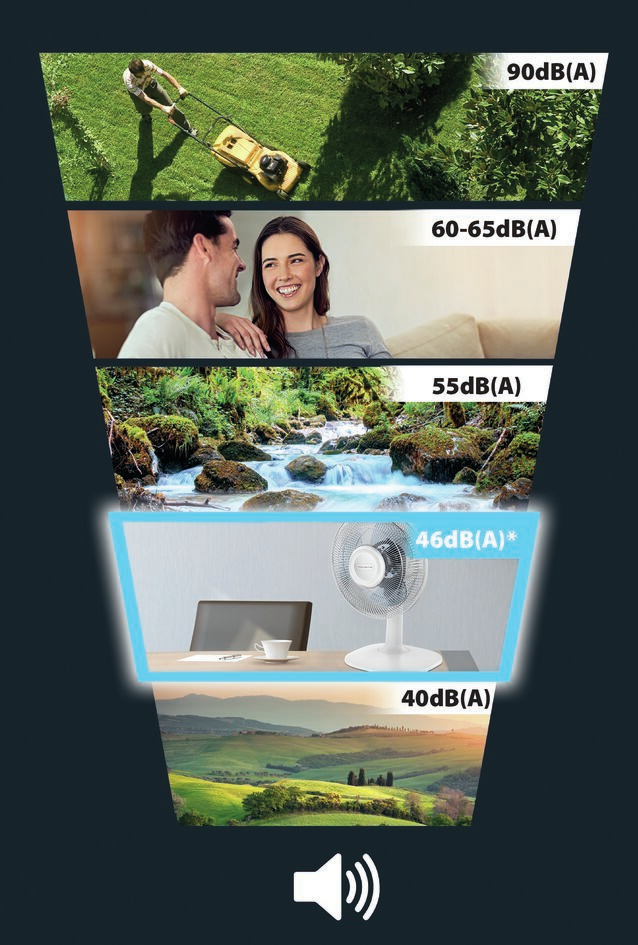 Rowenta Essential+ VU2330 White – image 9