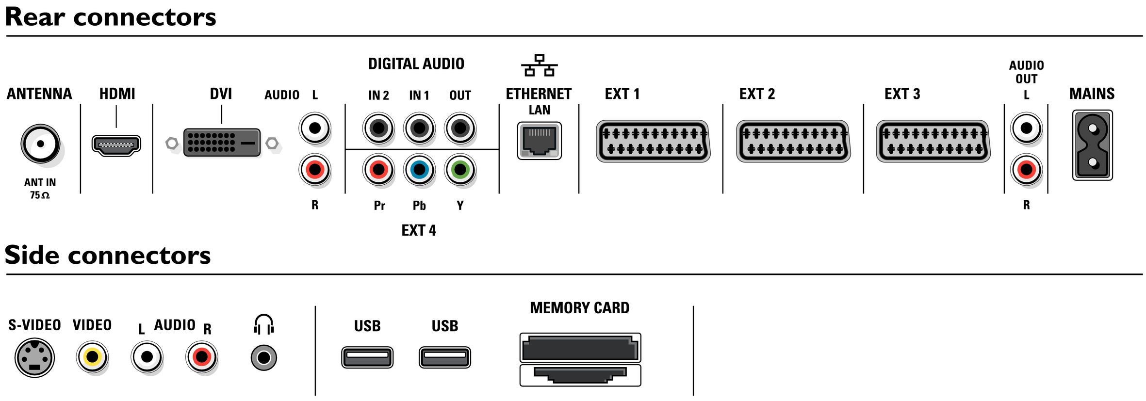 Philips Cineos 42PF9830 – image 3