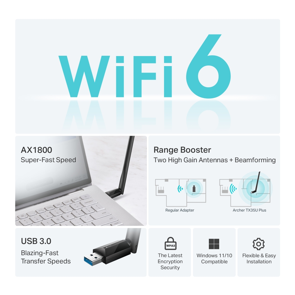 TP-Link TX35U WLAN 1201 Mbit/s – image 4