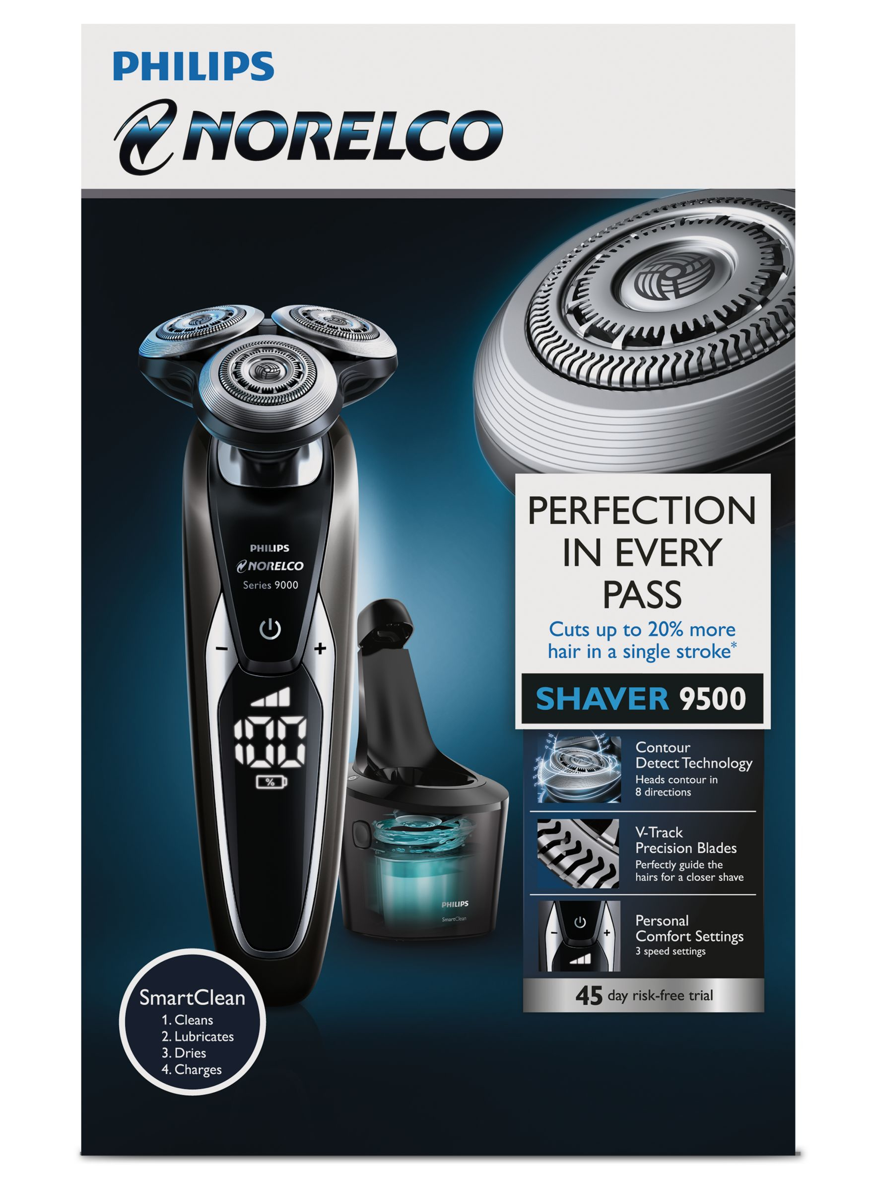 Philips Norelco Shaver 9700 S9721 Rotation shaver Trimmer Black, Grey – image 2