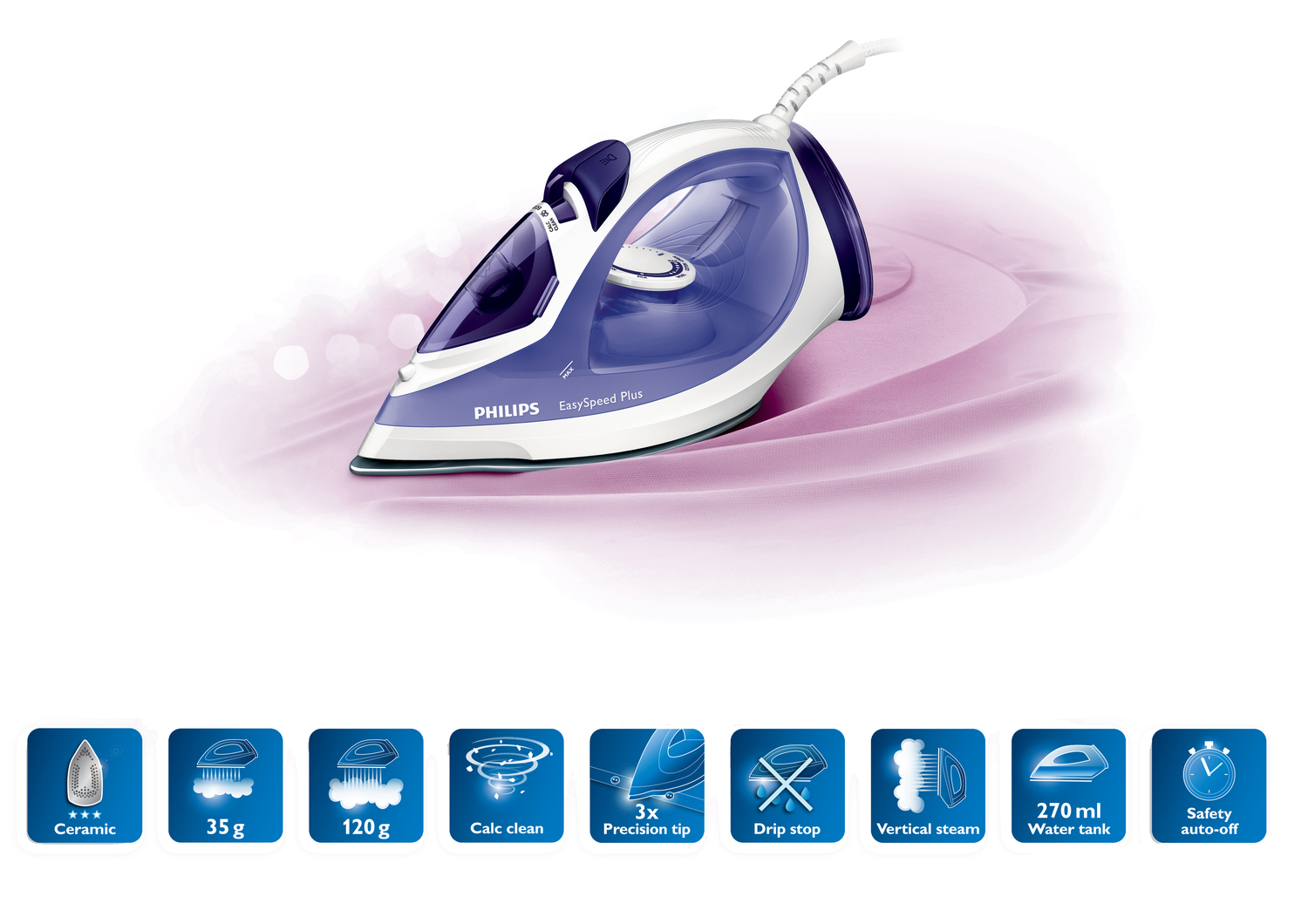 Philips EasySpeed Steam iron GC2048/30 – image 3