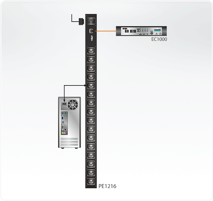 ATEN PE1216 power distribution unit (PDU) 16 AC outlet(s) Black – image 2