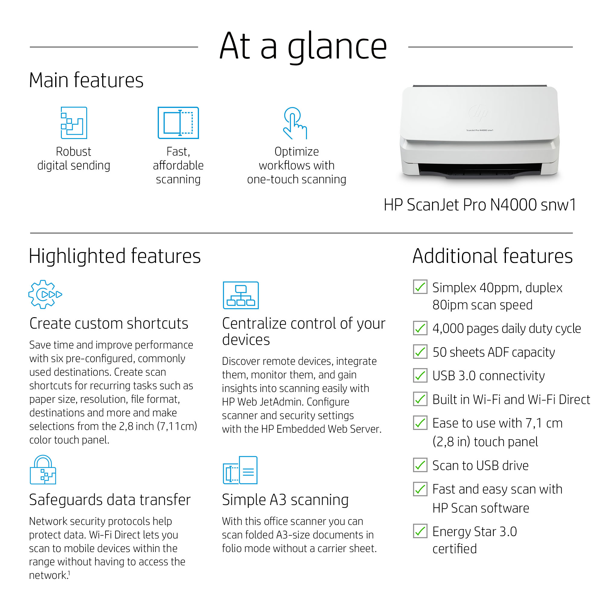 Product Gallery