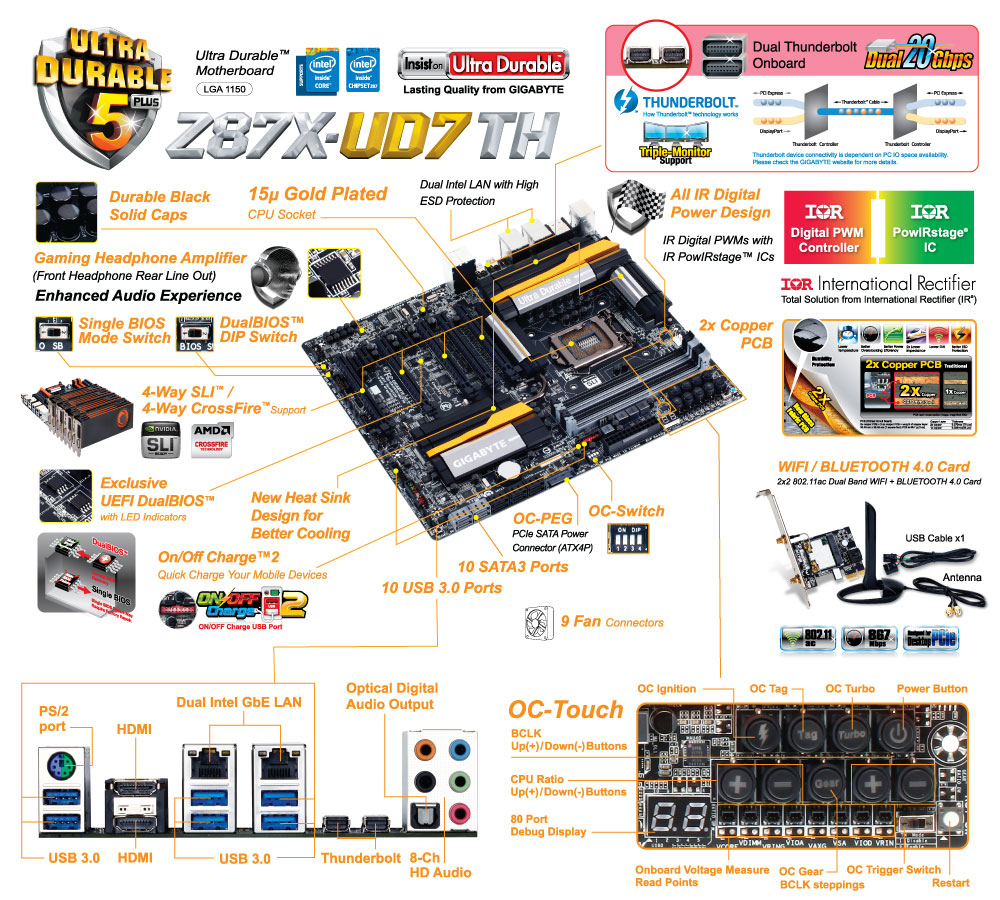GIGABYTE GA-Z87X-UD7 TH – image 5