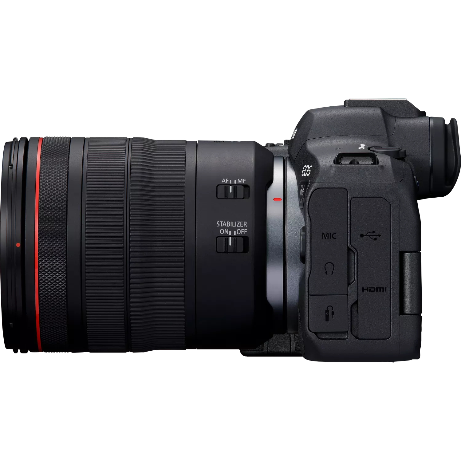 Canon EOS R6 Mark II + RF 24-105mm F4 L IS USM – image 8