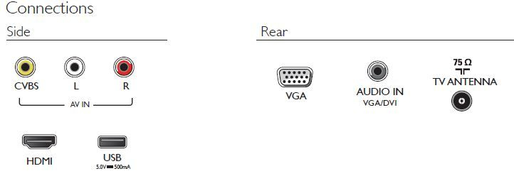 Philips 22PFA5403S/67 TV – image 3