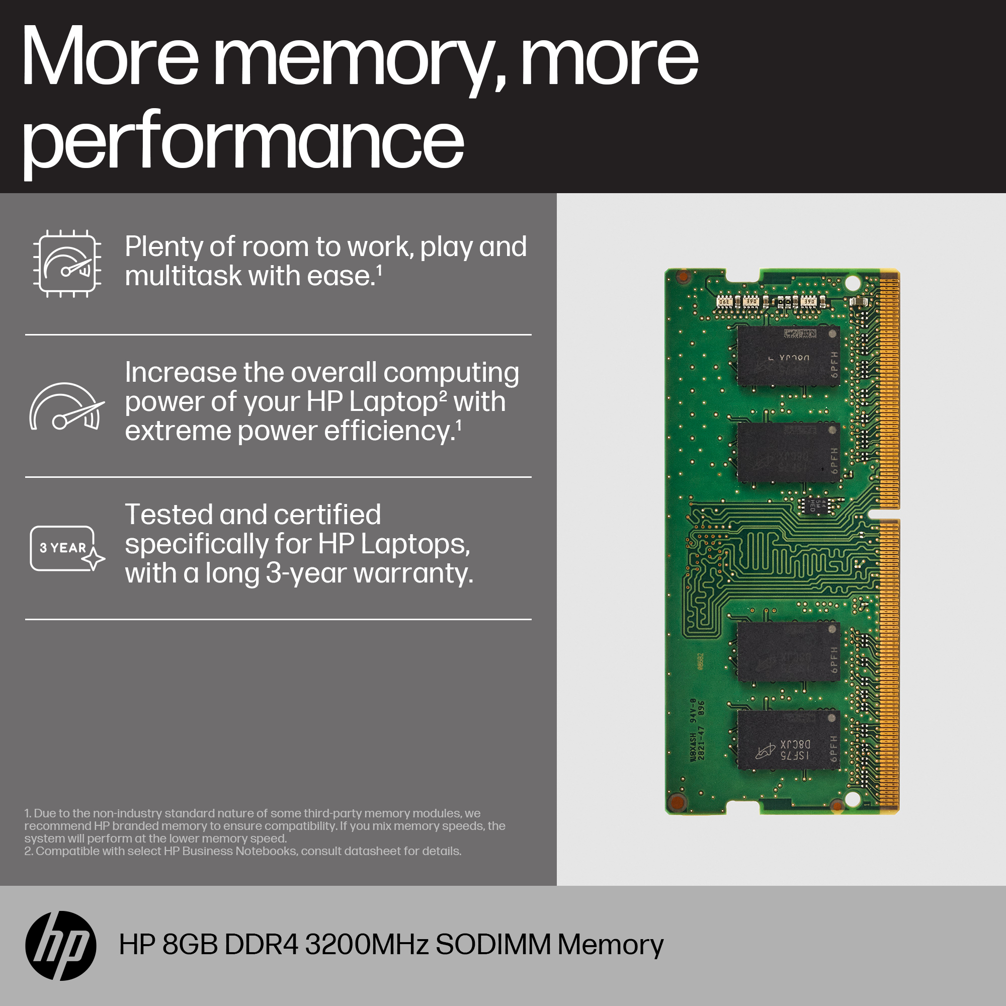 HP 8GB DDR4 3200 SODIMM Memory – image 3