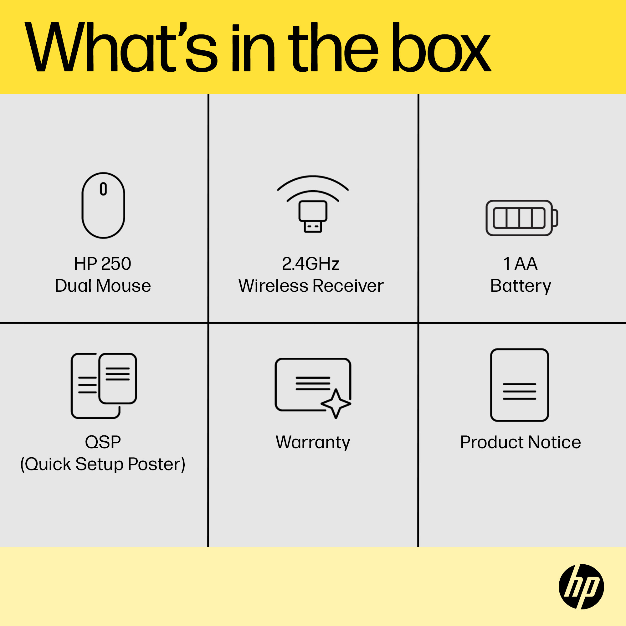 HP 250 Dual Wireless Mouse – image 2
