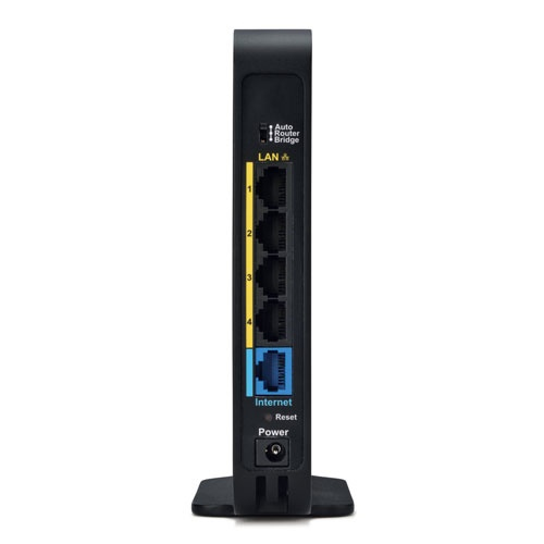 Buffalo N300 DD-WRT – image 3