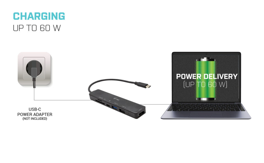 i-tec USB-C Travel Easy Dock 4K HDMI + Power Delivery – image 9
