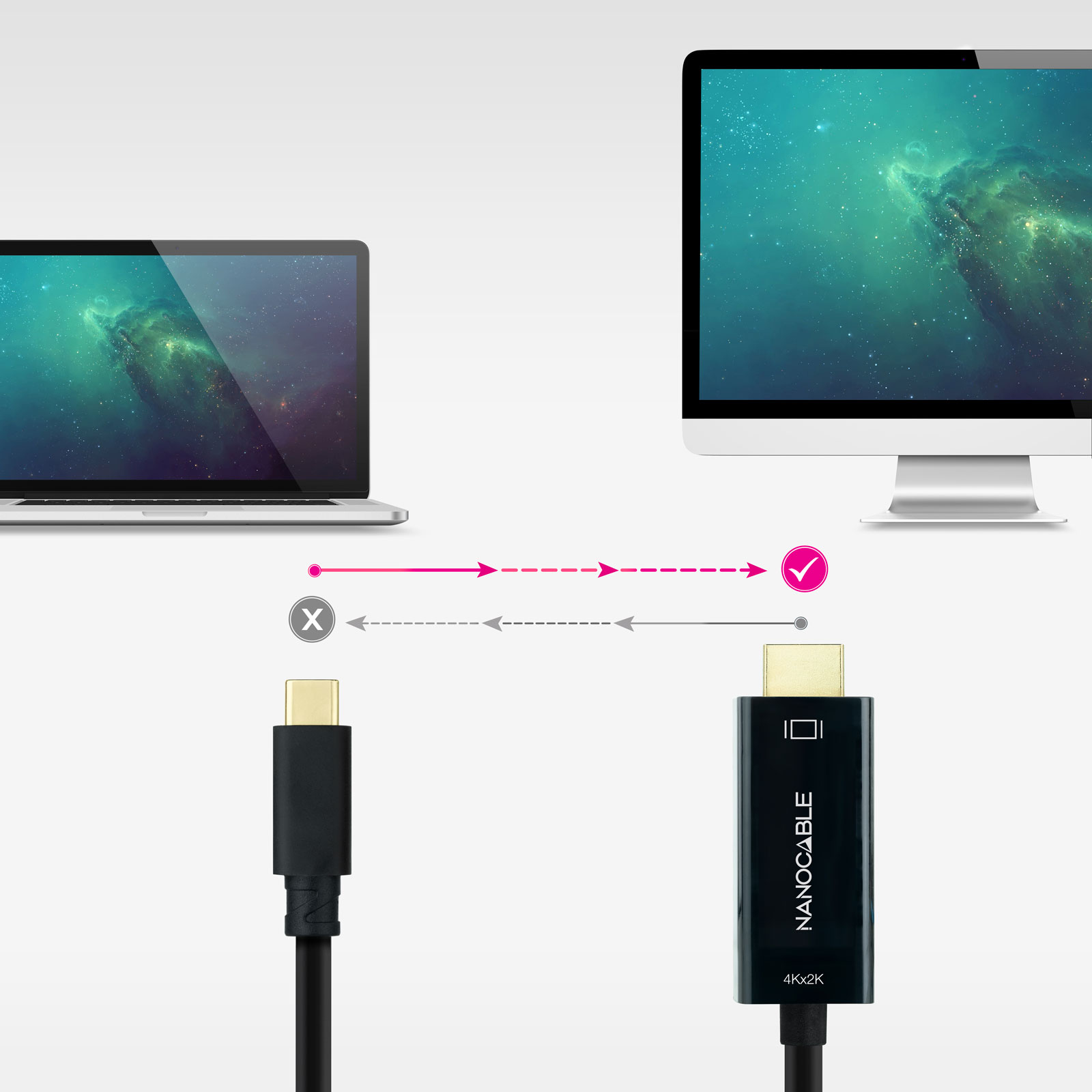 Resim Nanocable 10.15.5135 USB-C - HDMI Görüntü Kablosu Adaptörü, 5m