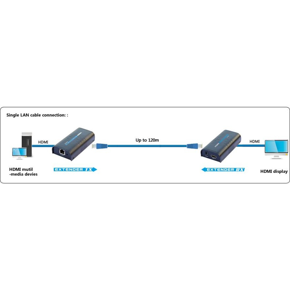 Techly IDATA EXTIP-373 – image 3