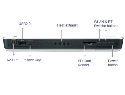 ASUS R2E-BH030E, IT – image 6